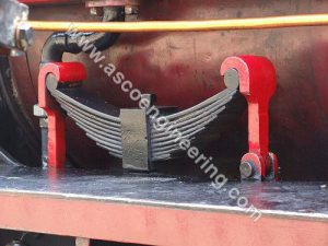 Read more about the article Leaf Springs